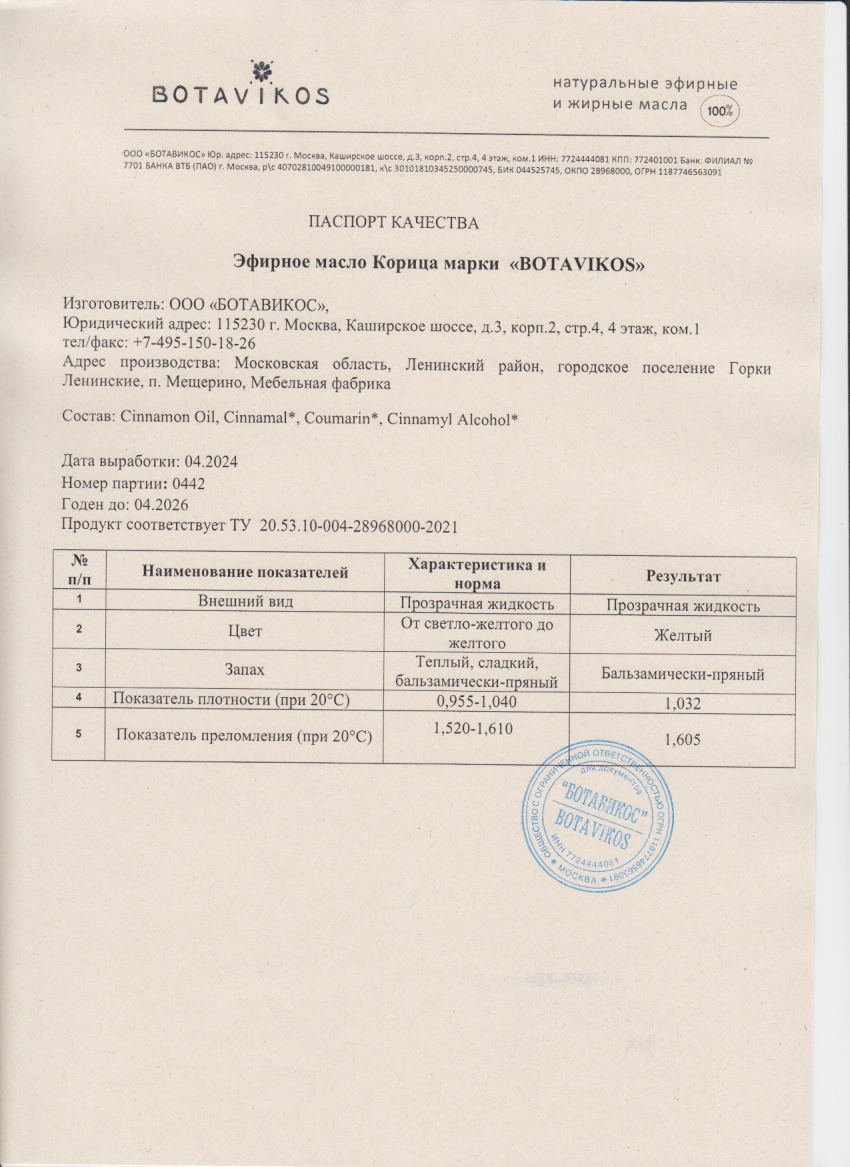 Паспорт №042024
